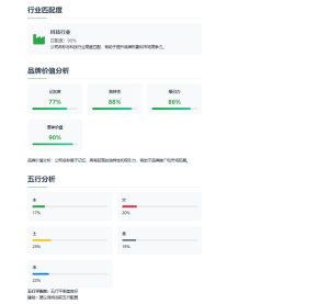 图片[8]-WellCMS模板之1004-生肖星座主题模板