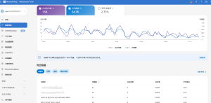 图片[3]-WellCMS 的 Woo 主题模板 — 适用于外贸网站应用-SEO模板
